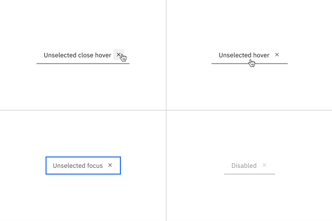 Examples of unselected close hover, unselected hover, unselected focus, and disabled states for dismissible line tabs